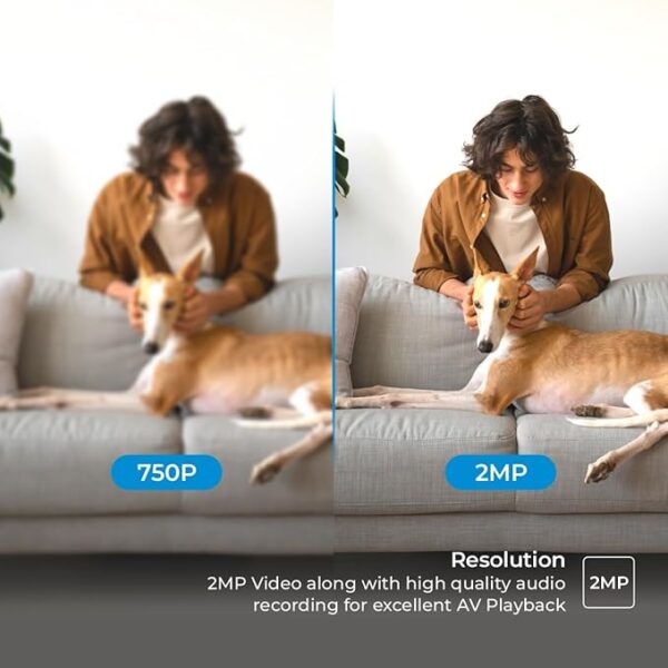 Trueview 2MP Smart CCTV Wi-fi Home Security - Image 4